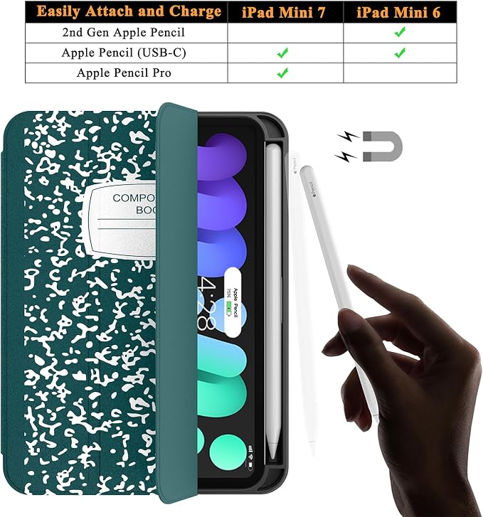Soke Case for iPad mini (A17 Pro) 7th/ 6th Generation (Book Wine) | Built-in Apple Pencil Slot fit iPad Mini 2024 and 2021 8.3 inch Auto Sleep/Wake