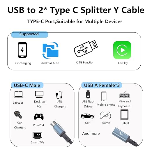 90-Degree USB to Dual Type C Splitter Cable USB-A Splitter Extension Cable with Type C Male and Female Connector 1 in 2 Out for Phone15/16LaptopTabletPower BankCar 20cm/0.65ft