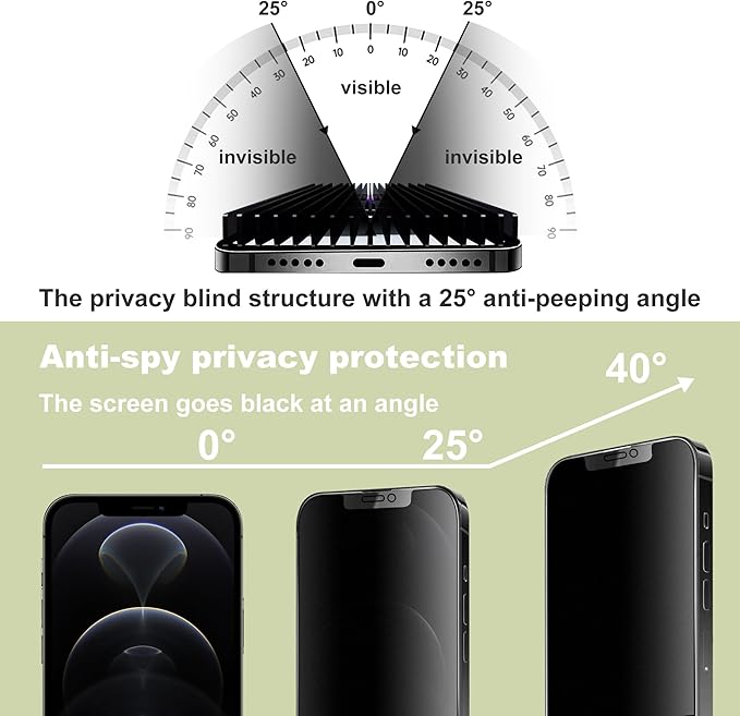 (2-Pack Matte Privacy Anti-Spy Screen Protector for iPhone 12/12 Pro (6.1-Inch),9H Tempered Glass,Anti-Glare,Full Coverage,Anti-Fingerprint,Auto Dust Removal,Bubble-Free