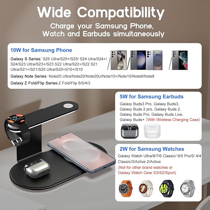 Aluminum 4-in-1 Charging Station for Samsung/Android with 3-Level Night Light, 18W Wireless Charger for Galaxy S25 Ultra/S24/S23/S22/Note 20,Galaxy Watch Ultra/8/7,Galaxy Buds 3 Pro(Black)