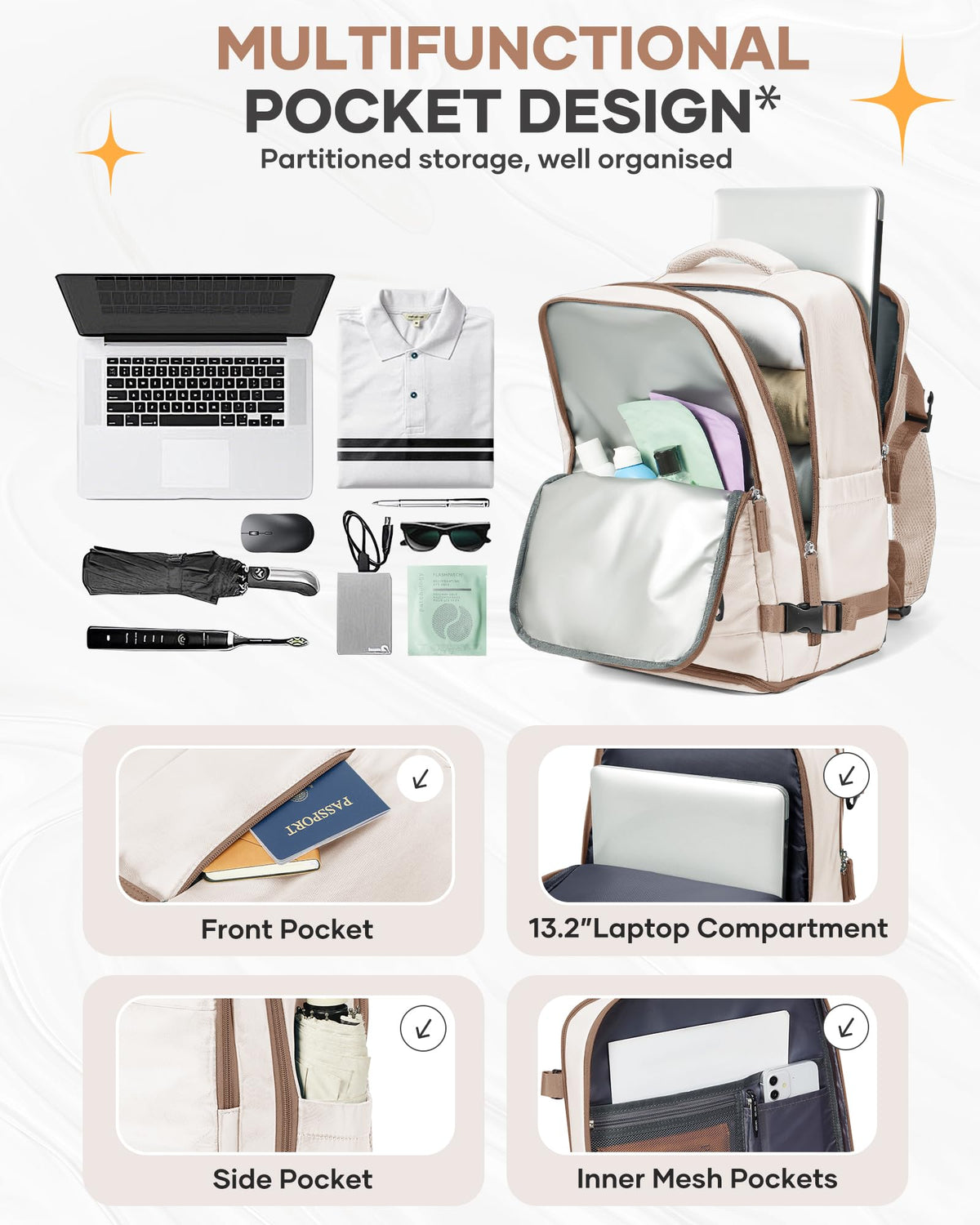 coofay Vacuum Backpack Travel with Pump Vacpack Travel Backpack with Vacuum System Compression Backpacks