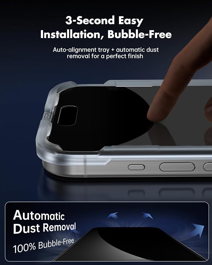 UNBREAKcable iPhone 15 Privacy Screen Protector 2-Pack Upgraded Dual-Tempered Glass + 2 Camera Lens Protectors 25° Anti-Spy Military-Grade 9H+ HD Clear Anti-Fingerprint 6.1 Inch
