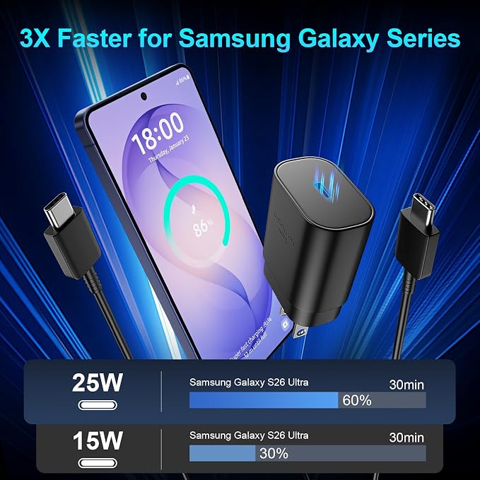 Super Fast Charger Type C 25W USB C Wall Charger Fast Charging for Samsung Galaxy S26 Ultra/S26/S26+/S25 Ultra/S25/24 Ultra/S24/S23 Ultra/S22 Ultra with 10FT Long Android Type C Charger Cable 2Pack