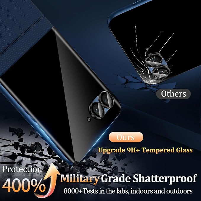 3+3 Pack for Motorola Razr+ 2024/2025 Front Privacy Screen Protector + Camera Protector3D Curved Full Cover Tempered Glass[Anti-Spy] Bubble Free Screen Protector for Razr 60 Pro/ 50 Ultra