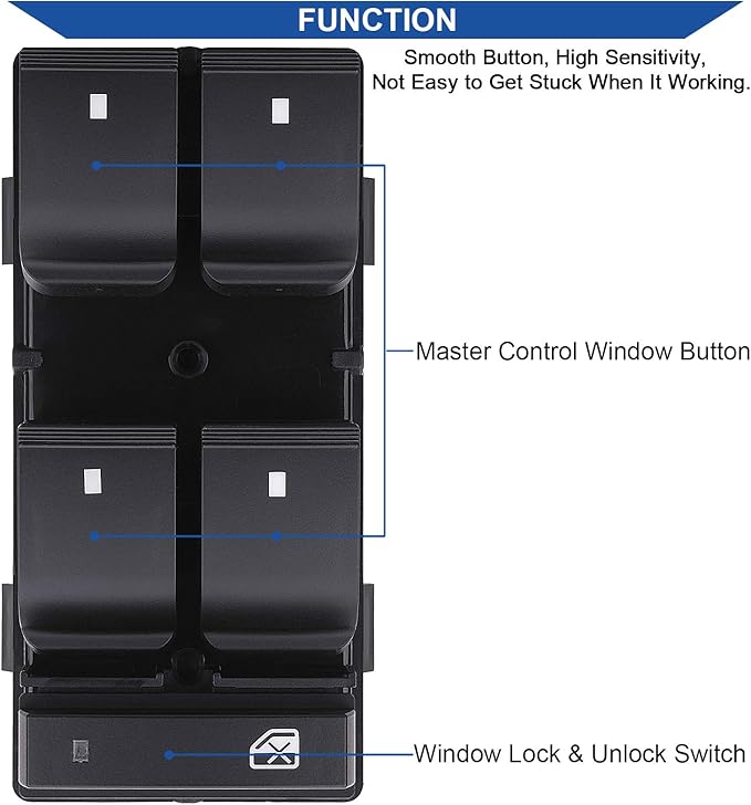 Obaee Driver Side Power Master Window Switch, Compatible with Chevy Silverado/Chevrolet Traverse/HHR/2007-2013 GMC Sierra/Yukon/Buick Enclave Replace OE 20945129 25789692