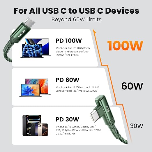 toocki USB C Cable 10ft 2Pack 100W Right Angle Fast Charging Cord Blue | Nylon Braided USB 2.0 Cable for iPhone 17 16 15 Pro Plus Pro Max Air iPad Pro Galaxy S25 S24 Switch MacBook Pro Pixel