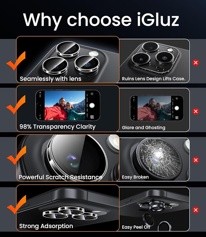 iGluz 2 Pack Anti-Reflection Camera Lens Protector for iPhone 17/16/16 Plus [98% Transmittance][1-Step Installation][Strong Adsorption] 9H Shatterproof Tempered Glass-Black