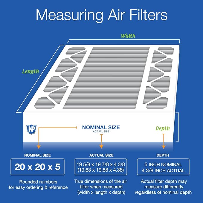 Nordic Pure 20x20x5 Honeywell Replacement Furnace Filters MERV 8 Plus Carbon 4