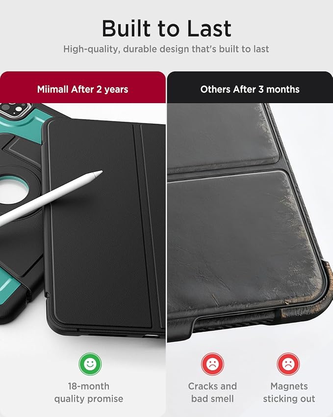 Miimall Leather Case for iPad Pro 13 Inch 2025/2024(M5/M4) with Pencil Holder [Magnetic Back Cover] [Multi-Angle Landscape&ampPortrait Viewing] [360°Rotating Magnetic Stand] Non-Slip Folio Cover Bl