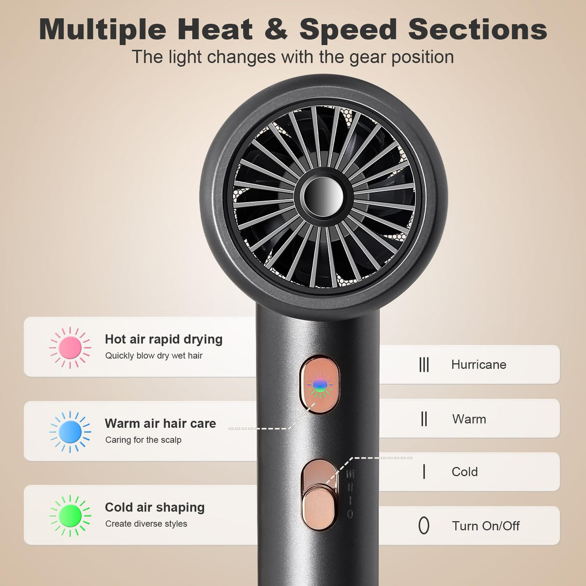 Hair Dryer Blow Dryer with Nozzle and Diffuser,Portable & Powerful Ionic Hair Dryer,3 Temps & 3 Speeds Lightweight,Small and Quiet Hairdryer for Women and Men at Home and Travel