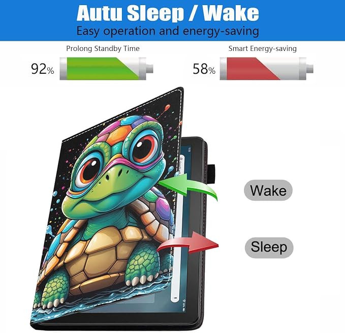 Case for Amazon Fire HD 8/HD 8 Plus Tablet (8 12th/10th Generation 2024/2022/2020 Release) Slim PU Leather Stand Folio Cover with Auto Wake Sleep African Woman Wolf