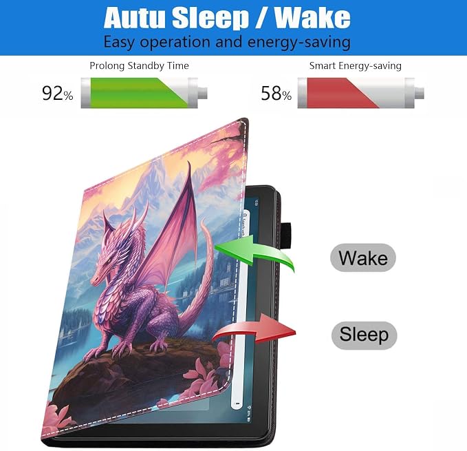 Case for Amazon Fire HD 8/HD 8 Plus Tablet (8 12th/10th Generation 2024/2022/2020 Release) Slim PU Leather Stand Folio Cover with Auto Wake Sleep African Woman Wolf