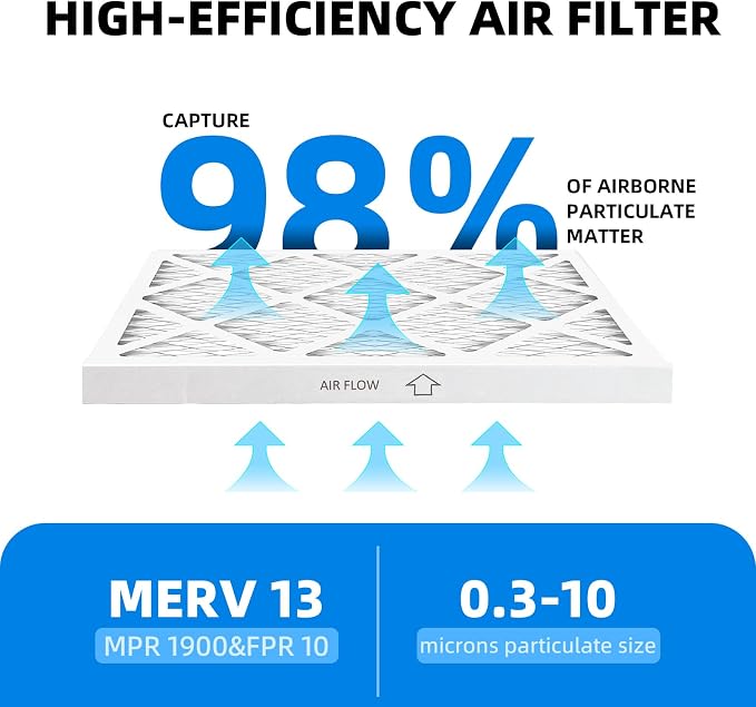 21x21x1 Air Filter, MPR 1900 & FPR 10, MERV 13 Pleated Air Filter