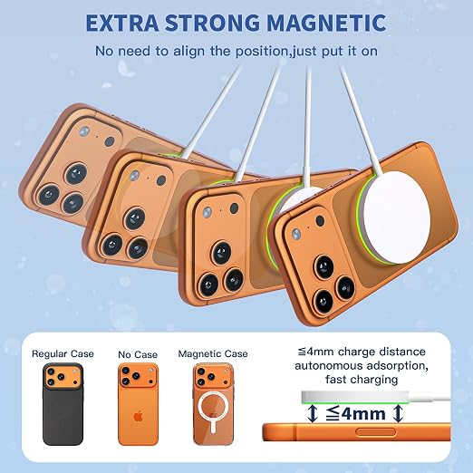 Magnetic Wireless Charger for iPhone 17 with LED Light10FT Long Mag-Safe Charger Magnetic Charging Pad with USB C PD Adapter Fast Charging for iPhone 17/17 Air/17 Pro Max/Pro/16/15/14/13/12AirPods