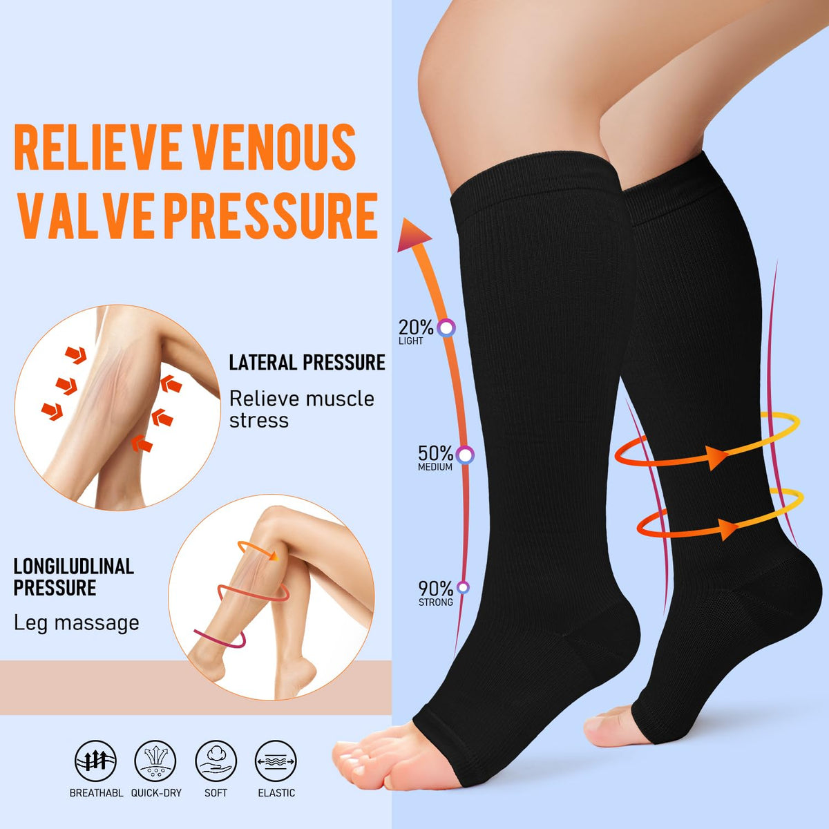 Copper Compression Socks for Women & Men Open Toe 15-20mmHg is Best Support for Circulation Recovery and All Day Wear