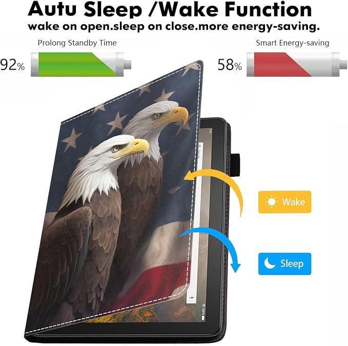 Case for Amazon Kindle Fire HD 8/Fire HD 8 Plus Tablet (12th/10th Generation 2024/2022/2020 Release) - PU Leather Folio Cover with Smart Auto Wake/Sleep Bald Eagle