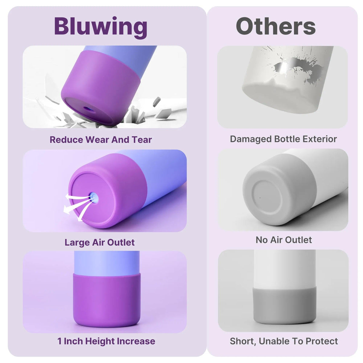 Bluwing Silicone Water Bottle Boot for Owala 24 oz, Anti-Slip Protective Sleeve Bottom for Owala 24oz FreeSip/Twist/Flip Insulated Water Bottle(Glitter Purple)