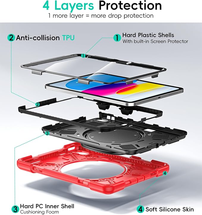Case for iPad (A16) 11th/10th Generation - 2025/2022 (11″/10.9″) | 4 Layers Drop Protection iPad Case with Screen Protector 360° Rotating Stand Shoulder Strap Pencil Holder Black