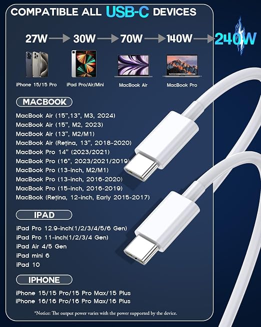 USB C to USB C 240W USB C Cable 2-Pack 10ft C to C Cable Fast Charging for MacBook Pro/MacBook Air iPad Pro/iPad Air iPhone 16 15 Pro Max Plus Samsung GalaxyCompatible 140W/100W/65W/45W/35W/20W