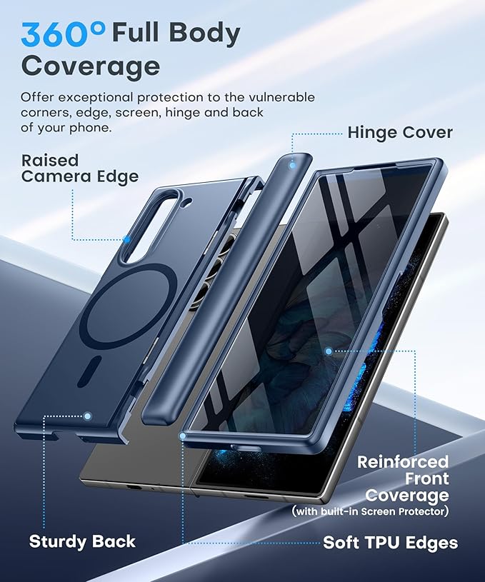 BERFY Magnetic for Samsung Galaxy Z Fold 6 Case with Privacy Screen Protector, [Compatible with MagSafe][Anti Spy] Built-in Hidden Kickstand, Full-Body Shockproof Slim Phone Case for Z Fold 6, Blue