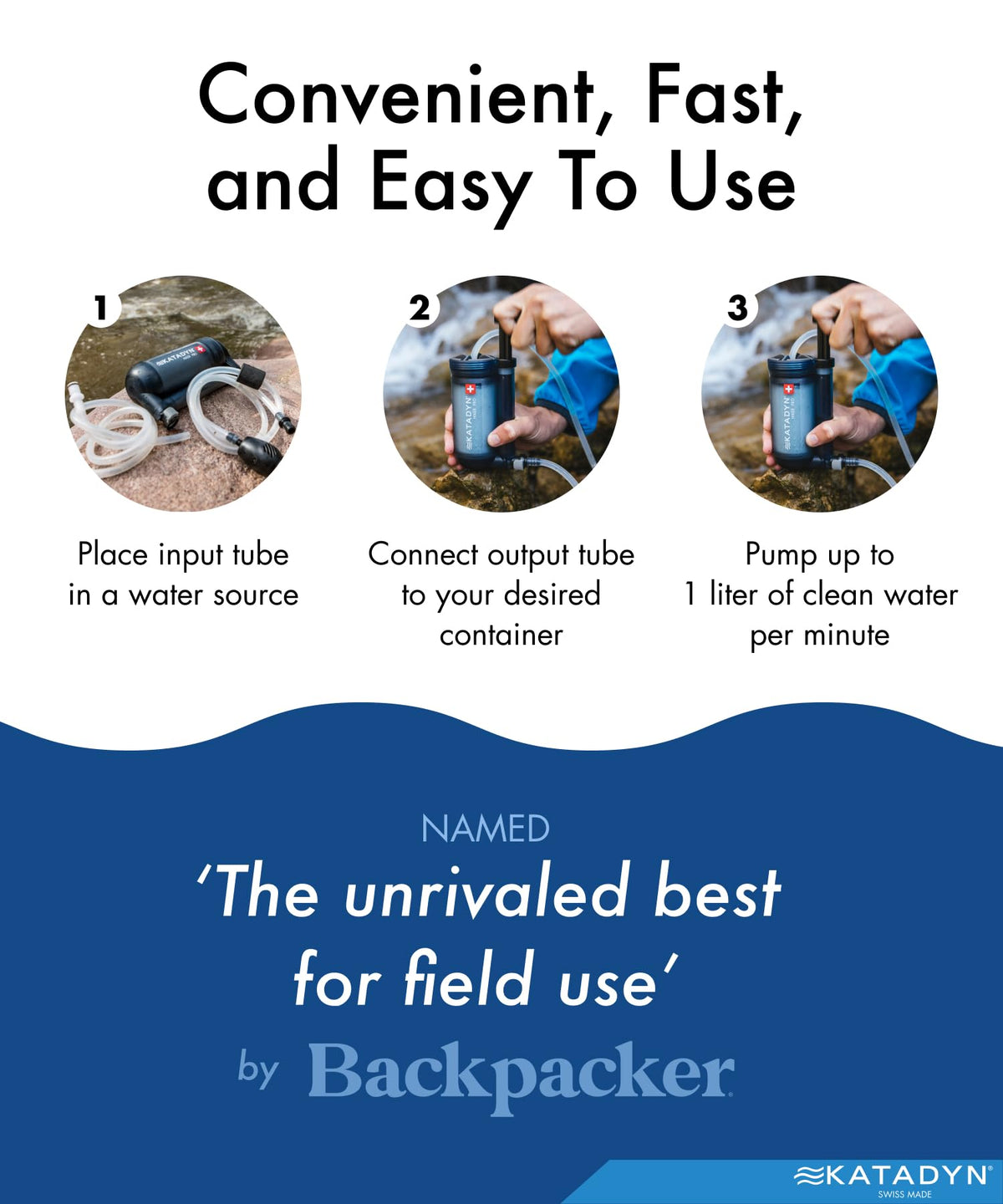 Katadyn Hiker Pro Transparent Hand Pump Water Filter