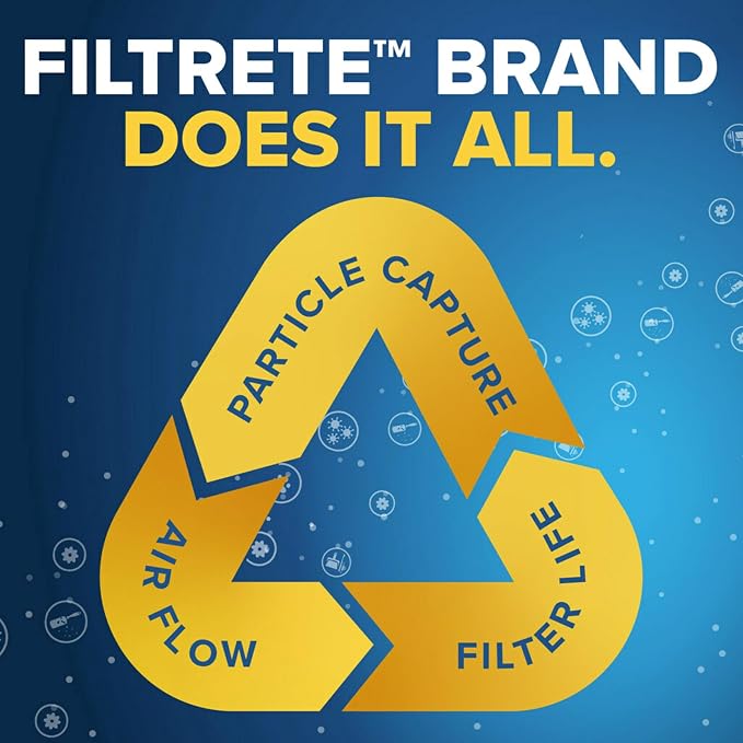 Filtrete 14x30x1 Air Filter, MPR 300, MERV 5, Clean Living Basic Dust 3-Month