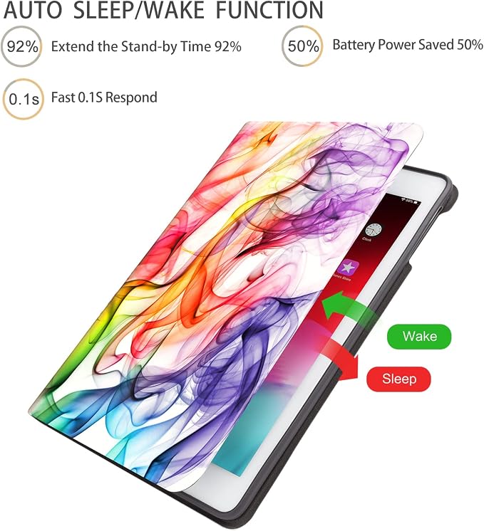 iPad Air 2 Case iPad Air 1st Case Galaxy Tree iPad 9.7 Inch Case Protective Cover for iPad 5th/6th Generation Multi-Angle Viewing Case with Adjustable Stand Auto Wake/Sleep Function (Galaxy)