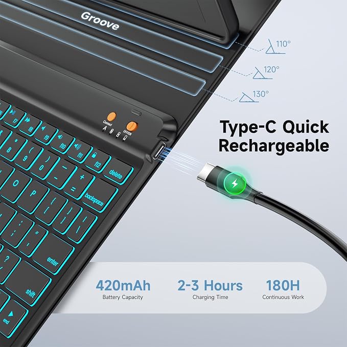 BLUTLOTUS Keyboard case for iPad 9th/8th/7th Generation 10.2 Inch - Backlit Wireless Detachable Folio Keyboard Cover with Pencil Holder for iPad 9th/8th/7th Gen Air 3rd Generation 10.5 Inch