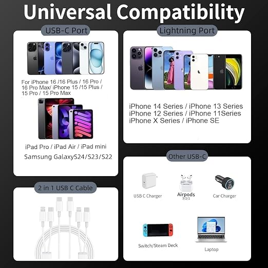 USB A to USB C Cable2 Pack [3FT+6FT] Carplay Cord for iPhone17/16/15 | USB A to USB C Cable2 Pack [3FT+6FT] Carplay Fast Charging Cord for iPhone17/16/15/iPad Pro/MacBook/Samsung GalaxyS26/25