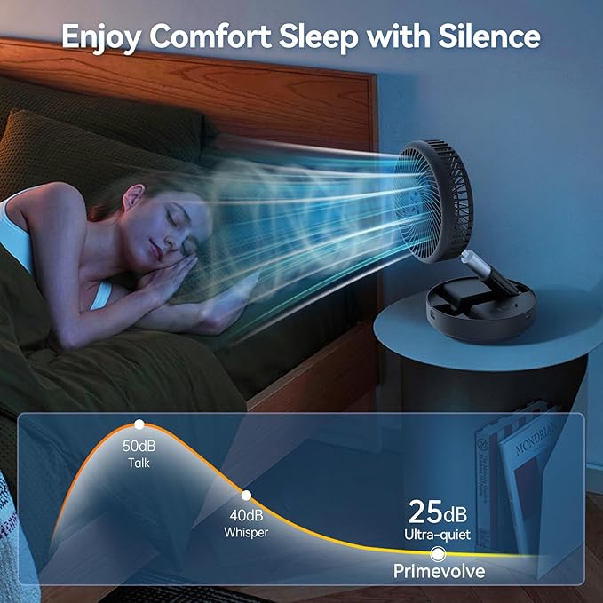 Primelove Portable Oscillating Rechargeable Fan, Battery Operated with 4 Speed Settings & Remote Control, Desk Travel Pedestal Fan for Sleeping, Camping, Cruise, RV - Black 8" USB C