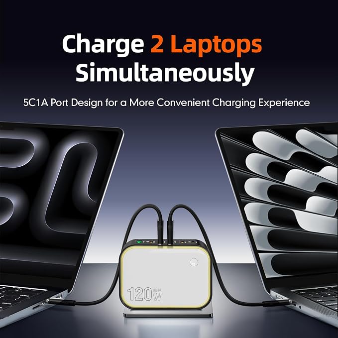 120W GaN USB C Charger 6-Port Fast Charging Block with Night Light PD 100W Wall Charger for MacBook Pro/Air iPhone 17/16/15 Series iPad Laptop - Ultra-Compact Travel Charger for Home and Office