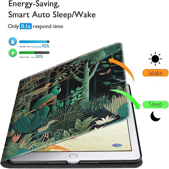for Samsung Galaxy Tab A8 Case for Samsung Galaxy Tab A8 10.5 Case 2022 Lightweight Smart Cover PU Leather Adjustable Stand Protective Cover with Auto Wake/Sleep - Art Butterfly