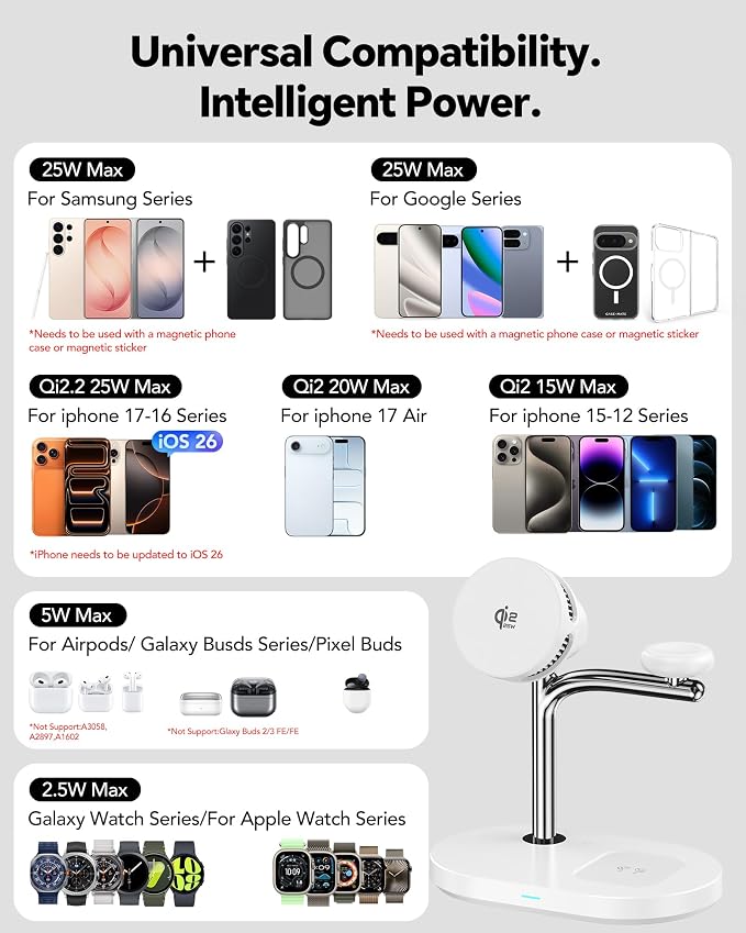 Qi2.2 25W 3 in 1 Mag-Safe Charger with TEC Active Cooling Charging Station | Qi 2 Wireless Charger Fast Charging for iPhone 17-8Galaxy S26/Note/Z Fold Flip8Apple/Samsung WatchPods/Buds(45W Adapter)