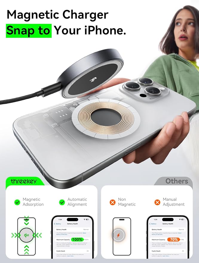 THREEKEY 15W Magnetic Wireless Charger Qi2 Wireless Phone Charger with 6.6ft Cable Fast Charging Pad for iPhone 17 Air 16 15 14 13 12 Pro Max Airpods(20W Adapter Included) 2 Pack