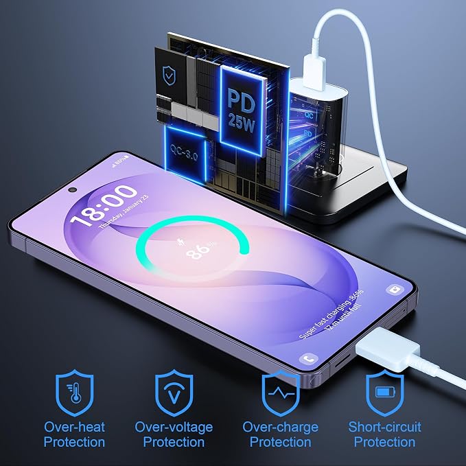 Super Fast Charger Type C 25W USB C Wall Charger Fast Charging for Samsung Galaxy S26 Ultra/S26/S26+/S25 Ultra/S25/24 Ultra/S24/S23 Ultra/S22 Ultra with 10FT Long Android Type C Charger Cable 2Pack