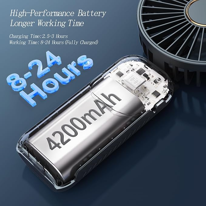 GOCKERA Portable Fan, 4200mAh Battery Operated Fan, 5 Speeds&Digital Display, Makeup Fans for Women with Base, 180°Foldable 3in1 Handheld/Neck/Desk Fan for Outdoor Indoor,Ultra Quiet (Black white)