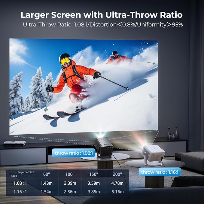 [8K 4K Support/2000 ANSI/AI Visual Calibration] Native 1080P Projector with Android 14 OS Smart Video Projector Compatible with Netflix YouTube Dolby Atmos AI Auto Focus&Keystone&Obstacle Avoidance