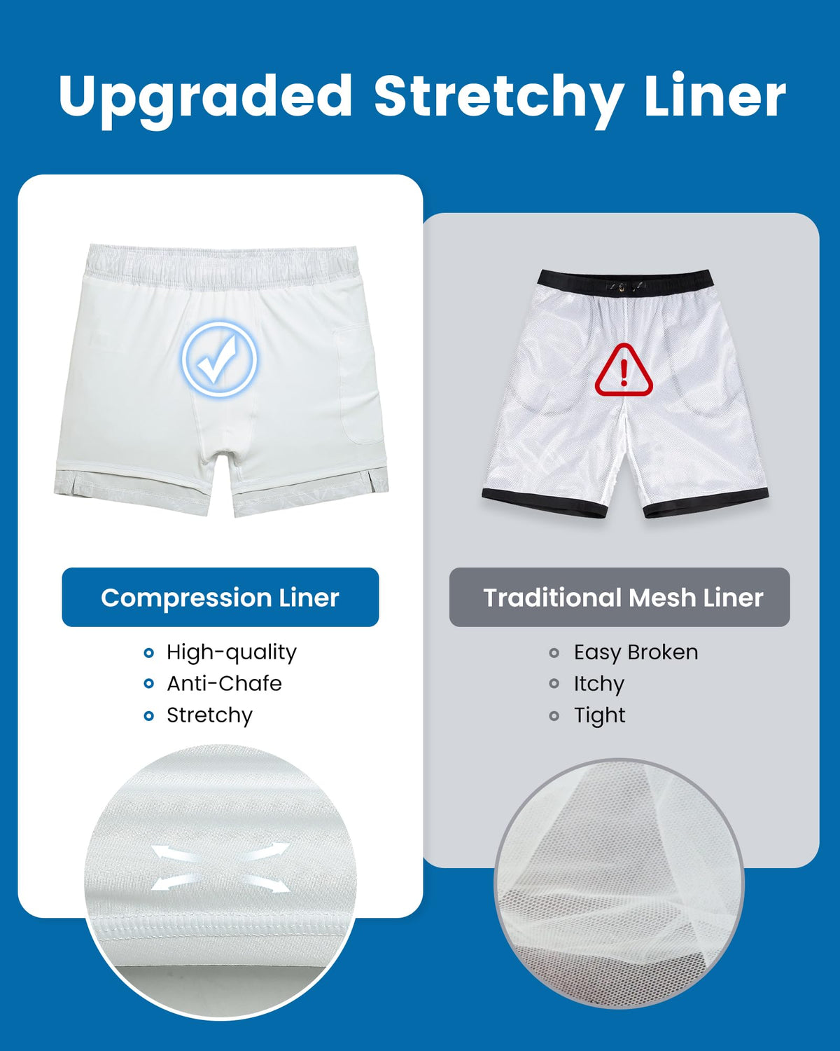 maamgic Mens Swim Trunks with Compression Liner 5 Inch, Quick Dry Bathing Suit with Zipper Pockets, Stretch No-Chafing Swim Shorts, Frost Marks Small
