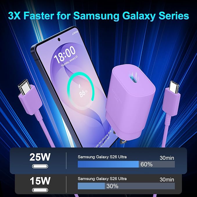 Super Fast Charger Type C 25W USB C Wall Charger Fast Charging for Samsung Galaxy S26 Ultra/S26/S26+/S25 Ultra/S25/24 Ultra/S24/S23 Ultra/S22 Ultra with 10FT Long Android Type C Charger Cable 2Pack