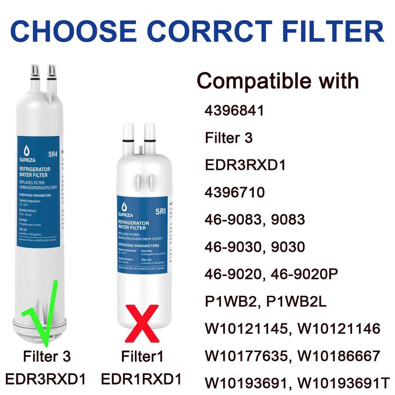 Refrigerator Water Filter Compatible with Everydrop® Filter 3, EDR3RXD1, 4396841, 4396710, Kenmore® 9030, 9083, 46-9083, 46-9030, 3Pack