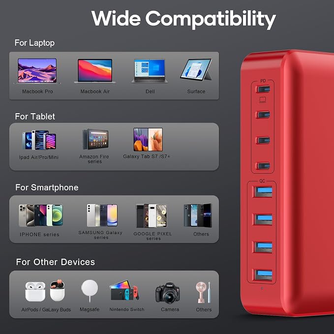 8-Port Multi Charging Stations 200W with Flat Plug Braided Power Cord and On/Off Switch- USB Charging Hub for iPhone iPad MacBook and More- 65W C Port Power Adapter for Laptops
