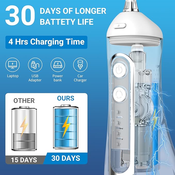 JNGOODS Cordless Water Dental Flosser Oral irrigator,JNGOODS 300ml Rechargeable Water flosser for Teeth IPX7 Waterproof 4 Modes Portable Oral Irrigator with 4 Jet Tips, Travel Home use (White)