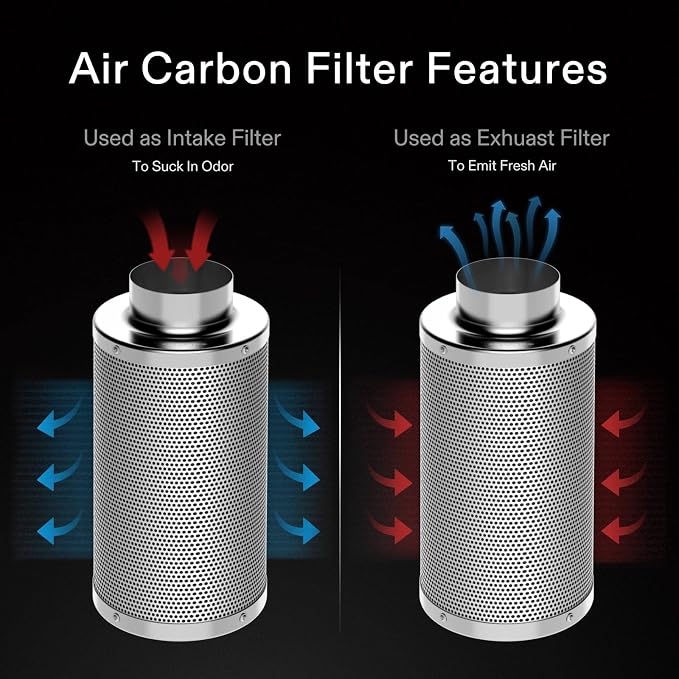 VIVOSUN 8 Inch Air Carbon Filter Smelliness Control