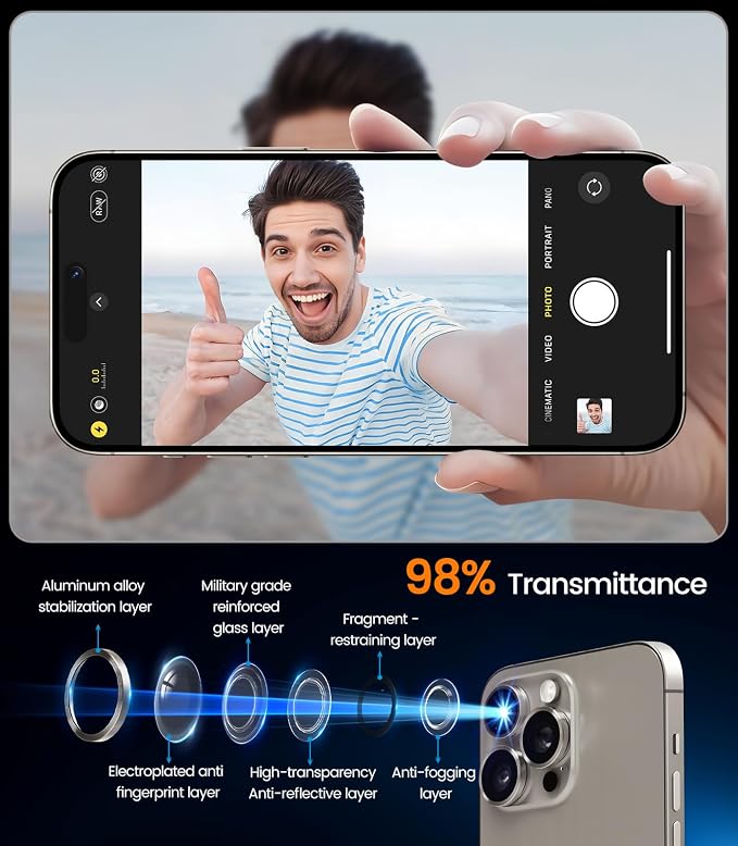 iGluz 2 Pack Anti-Reflection Camera Lens Protector for iPhone 17/16/16 Plus [98% Transmittance][1-Step Installation][Strong Adsorption] 9H Shatterproof Tempered Glass-Black