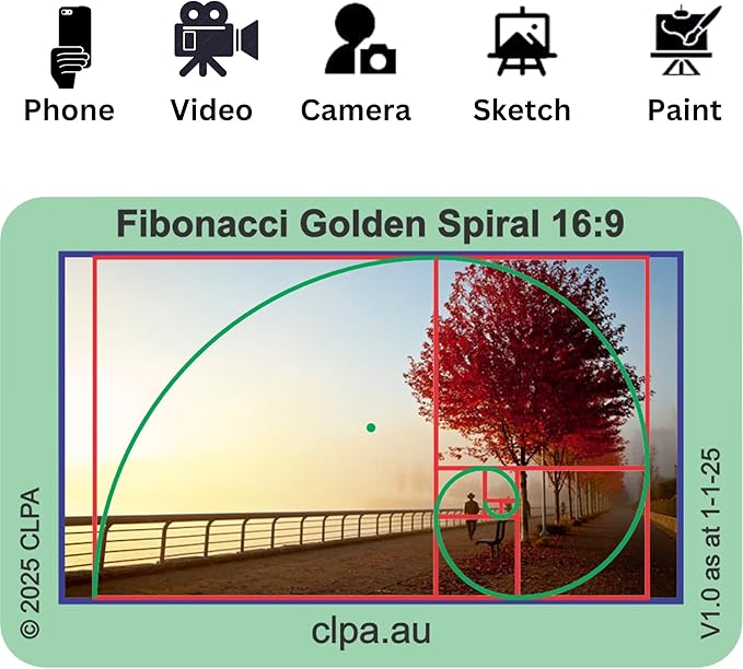 CLPA Fibonacci Viewfinder Set: Fibonacci Matrix, Grid, Spiral, and Diagonals for Art, Photography, & Video