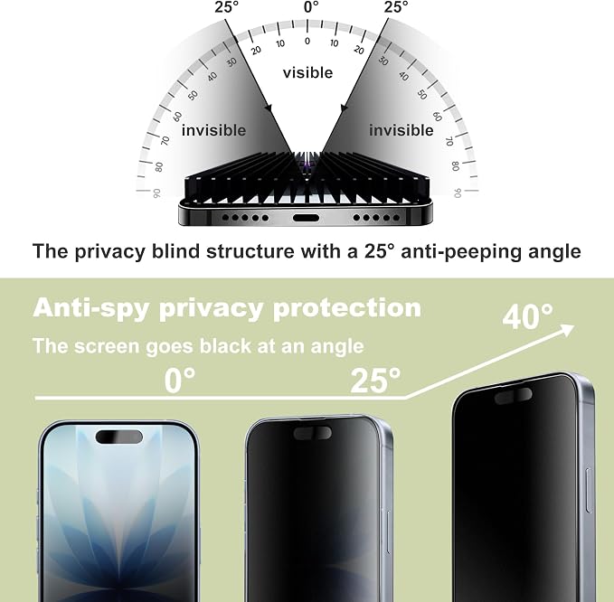 2-Pack Matte Privacy Anti-Spy Screen Protector for iPhone 17/16 Pro (6.3-Inch)Anti-Glare9H Tempered GlassFull CoverageAnti-FingerprintAuto Dust RemovalBubble-Free