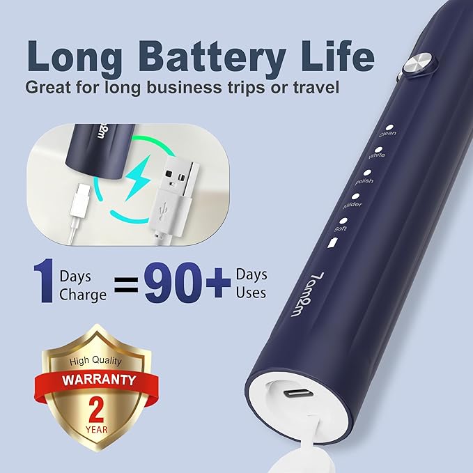 7AM2M Sonic Electric Toothbrush for Adults and Kids, with 8 Brush Heads and Travel Case,5 Modes with 2 Minutes Built in Smart Timer, One Charge Use for 90 Days, Rechargeable Toothbrushes(Navy Blue)