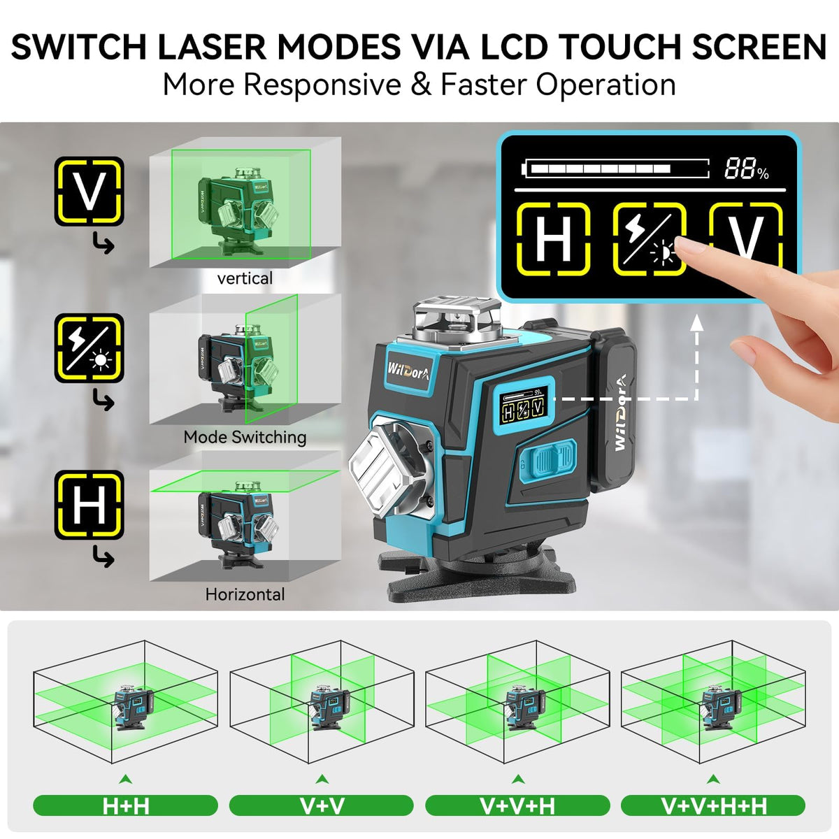 Wildora Laser Level with Tripod, 4x360° Self Leveling ±4° Laser Level, Remote Control 4D Green 16 Line Laser Leveler Tool for Woodworking&Renovation, with 2x4800mAh Li-ion Batteries&Hard Carry Case