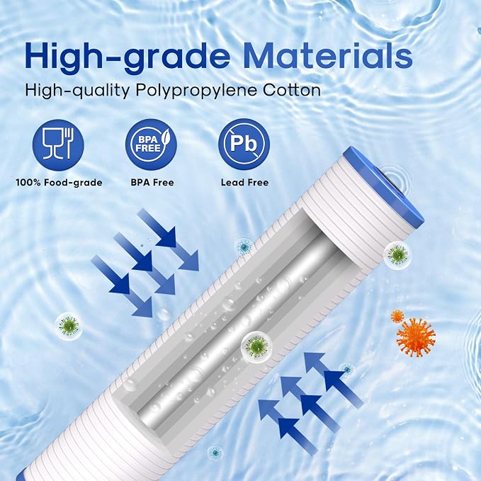 ICEPURE 5 Micron 20" x 4.5" Whole House Grooved Sediment Water Filter Cartridge