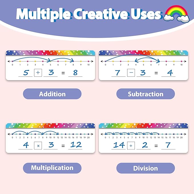 VUSIGN 26 Packs Number Line Dry Erase Boards Cards, Double Sided Writable and Erasable Math White Board for Home, 11.8” x 4”.